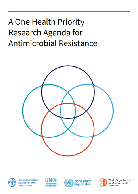 One Health Priority Research Agenda for Antimicrobial Resistance