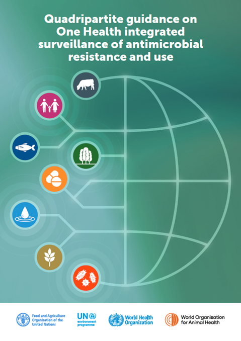 Quadripartite guidance on One Health integrated surveillance of antimicrobial resistance and use
