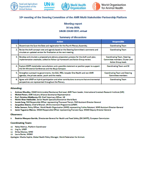 Tenth meeting of the Steering Committee of the AMR Multi-Stakeholder Partnership Platform