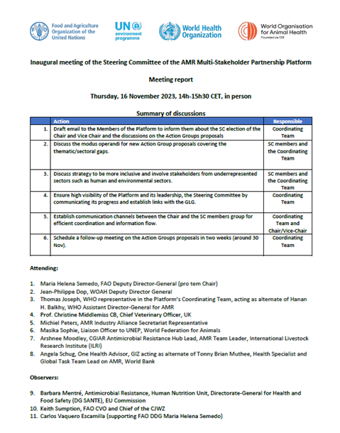 Inaugural meeting of the Steering Committee of the AMR Multi-Stakeholder Partnership Platform