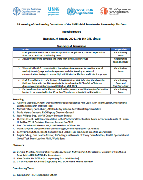 Third meeting of the Steering Committee of the AMR Multi-Stakeholder Partnership Platform
